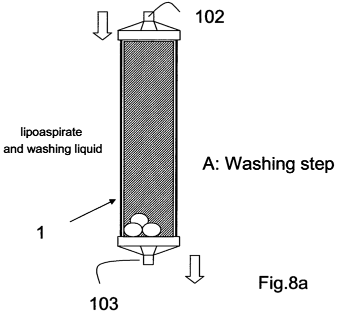 Key visual for device-and-method-for-preparing-tissue-particularly-adipose-tissue