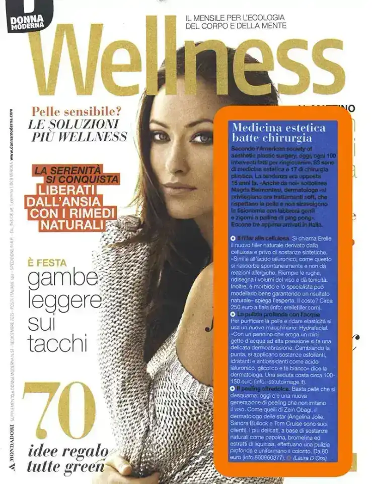 Aesthetic Medicine Surpasses Surgery