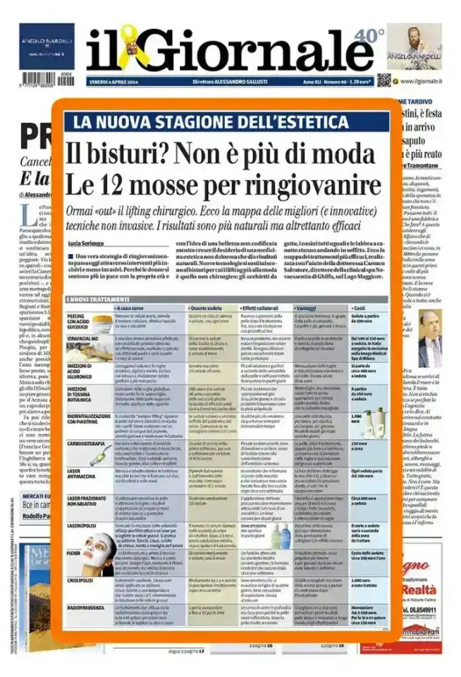 The New Era of Aesthetics - Il Giornale
